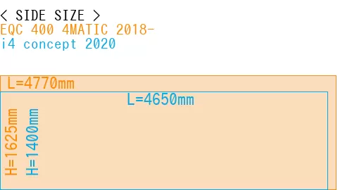 #EQC 400 4MATIC 2018- + i4 concept 2020